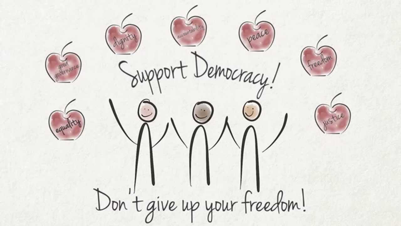 What is Democracy?