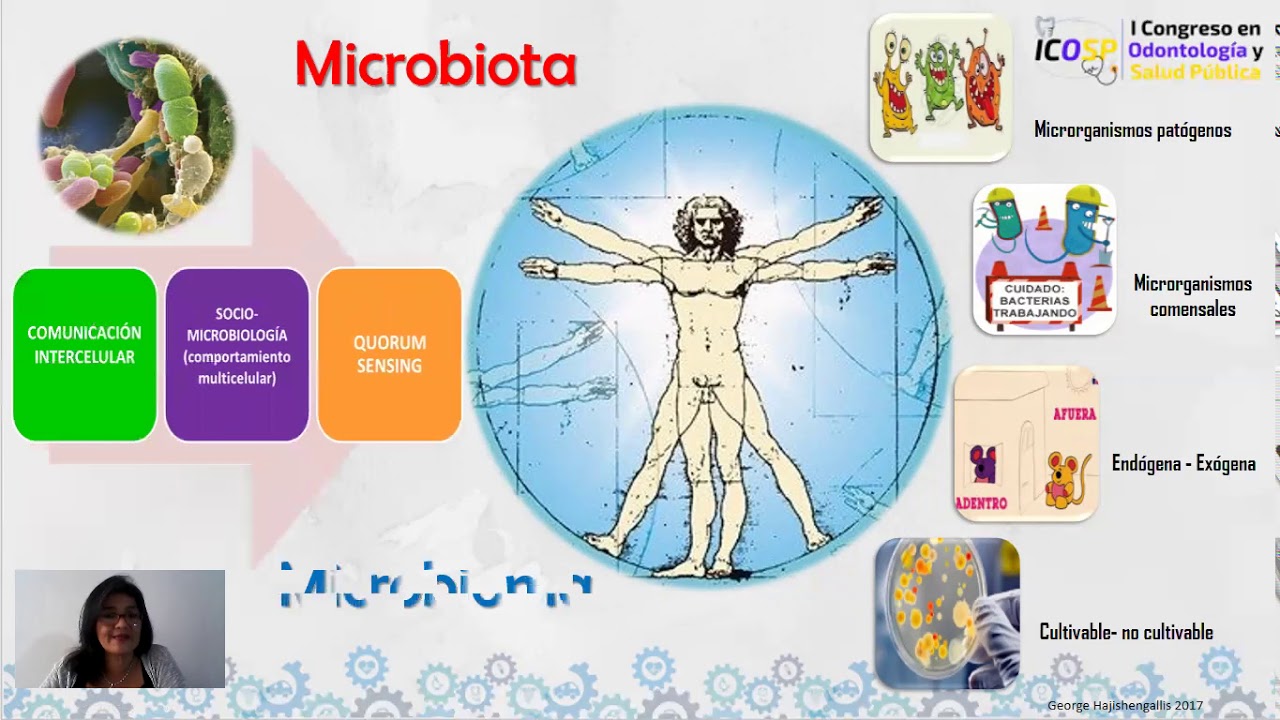 Hablemos de Microbioma Humano
