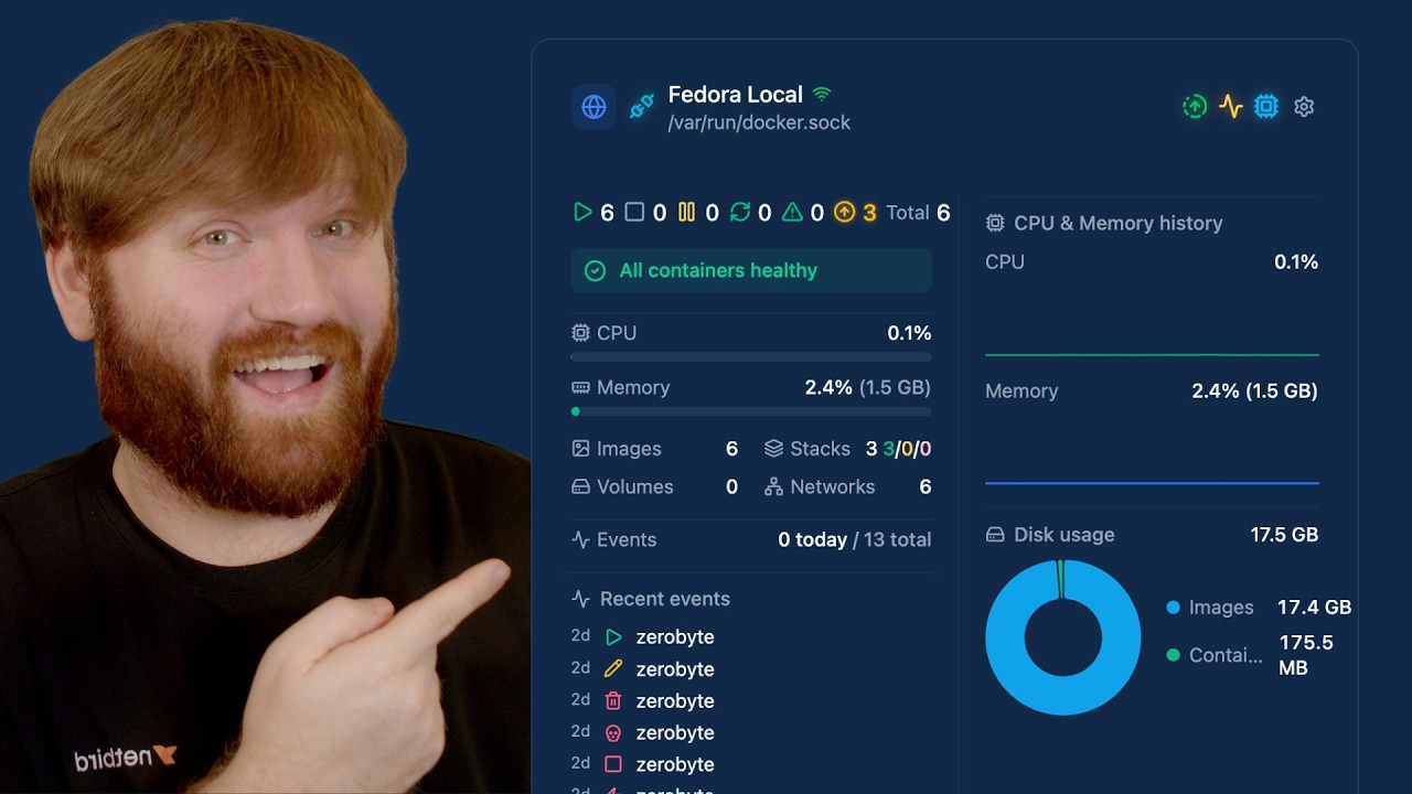 the PERFECT Docker Tool for My Home Server