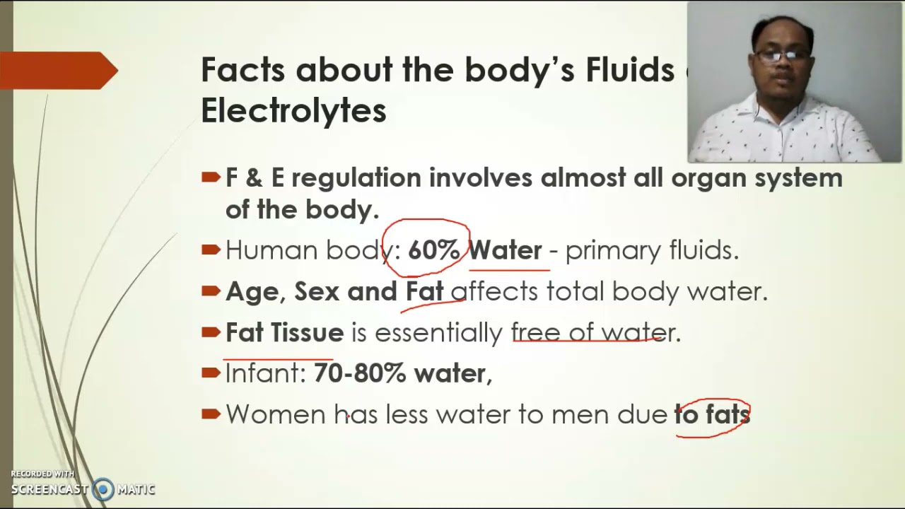Fluids and Electrolytes Explained - PART 1