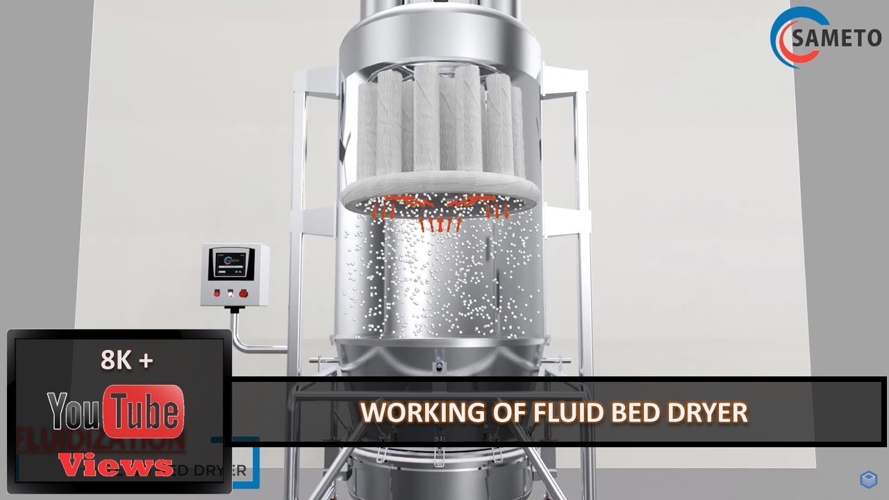Fluid Bed Dryer FBD Animation | For Pharmaceutical Machinery Manufacturer | Working Principle