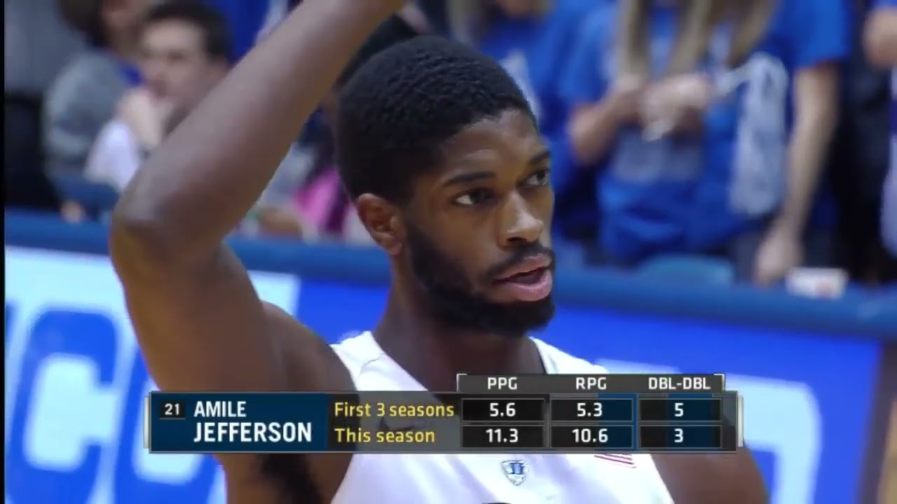 (12-5-2015) #7 Duke Blue Devils vs Buffalo Bulls