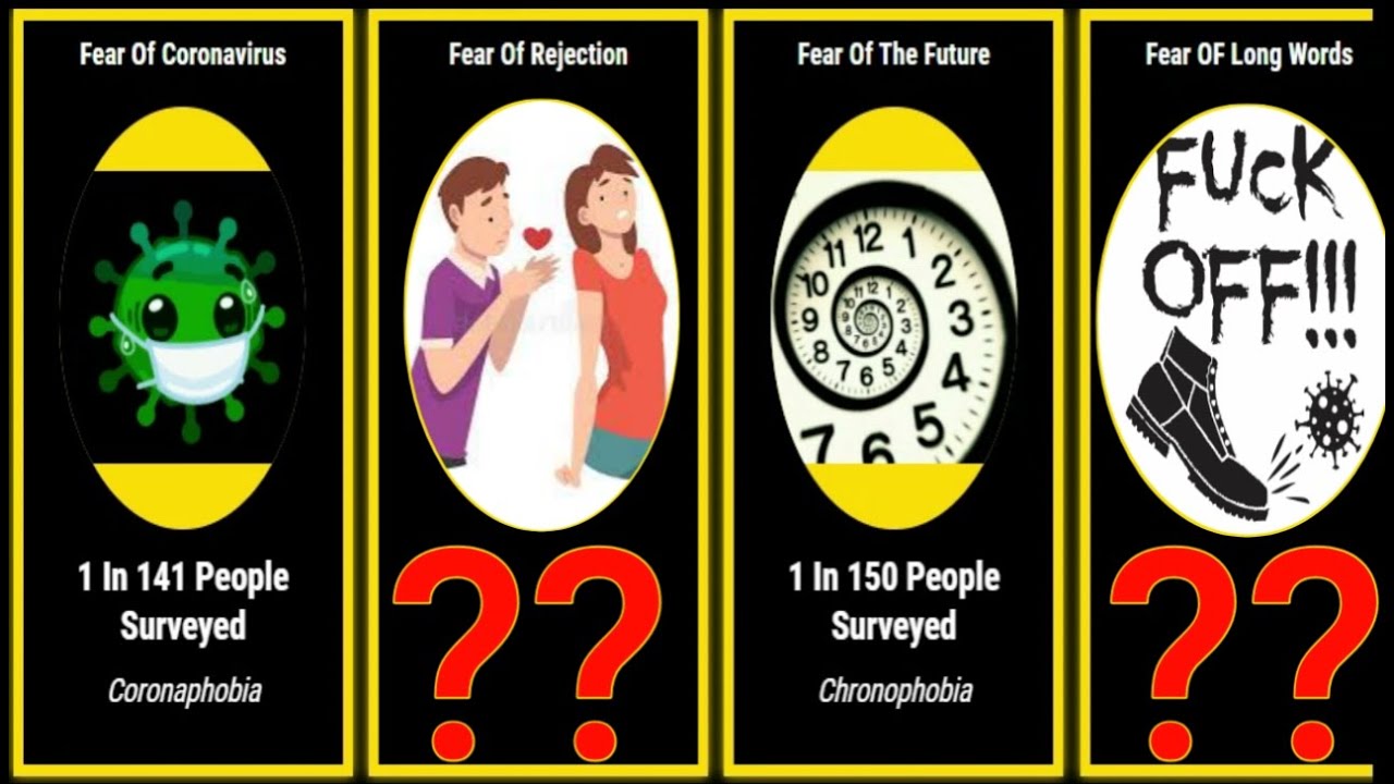 Comparison:Fear & Phobia |Part 01|