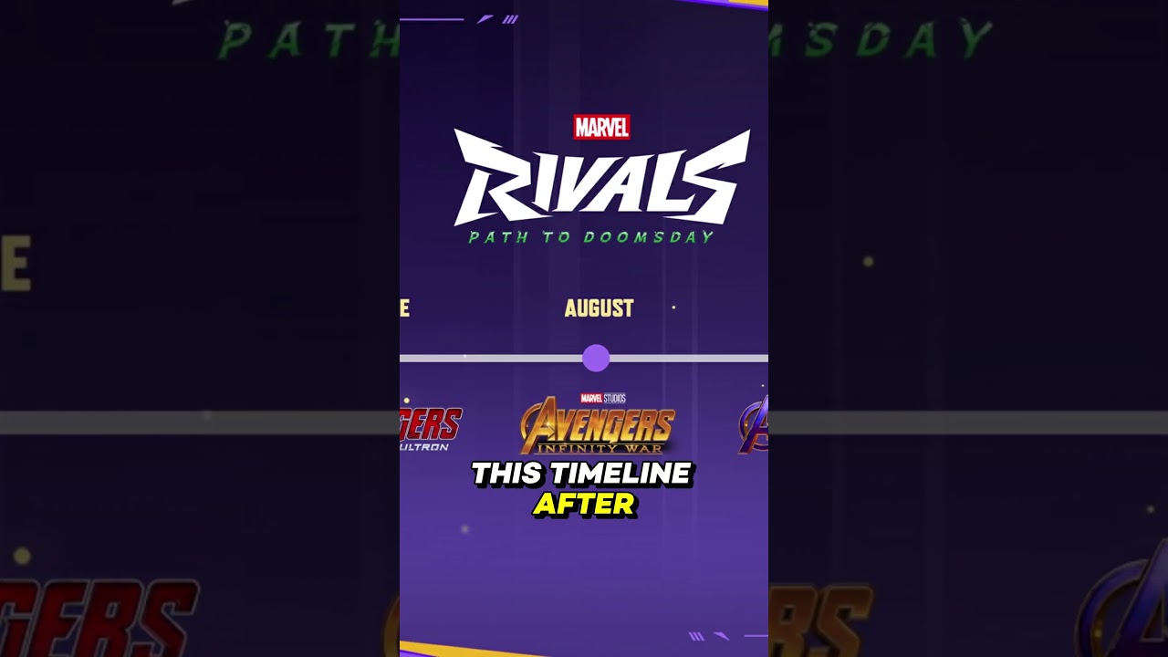 Игра Marvel Rivals 2026 выглядит потрясающе!