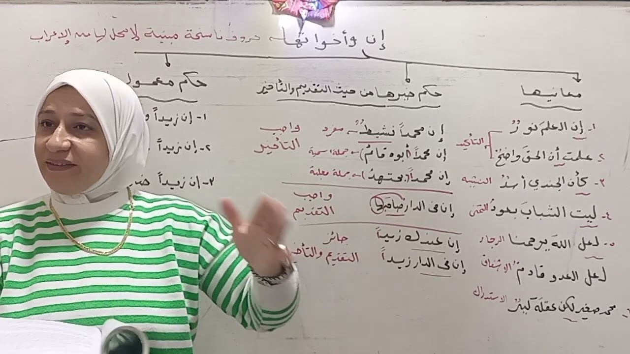 إن وأخواتها (الجزء الأول) عملها ومعانيها وحكم همزتها نحو  الأول الثانوي ترم ثاني ٢٠٢٥ المنهج الجديد