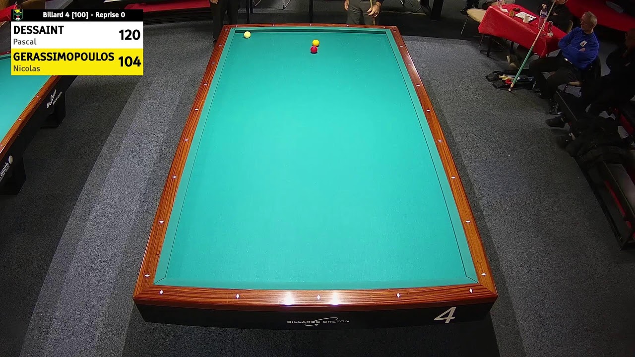 MASTERS 1 BANDE 1/4 FINALES