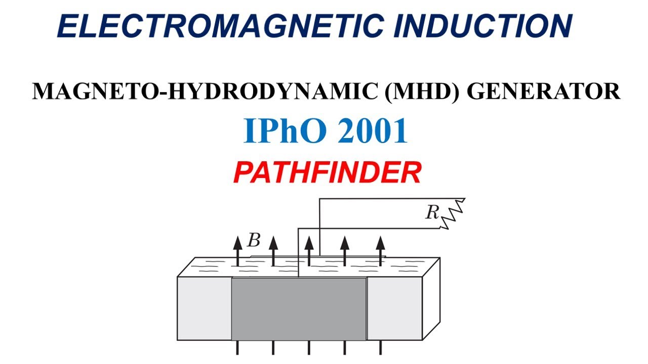Electromagnetic Induction | IPhO 2001 | Pathfinder Solutions | Magneto-Hydrodynamic (MHD) Generator