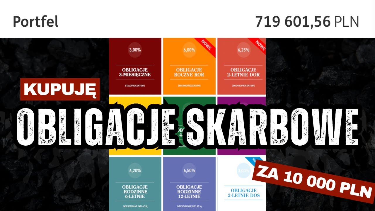 Odc 82 Koniec z akcjami dywidendowymi? Kupuję OBLIGACJE SKARBOWE za 10k PLN. Które są najlepsze ?