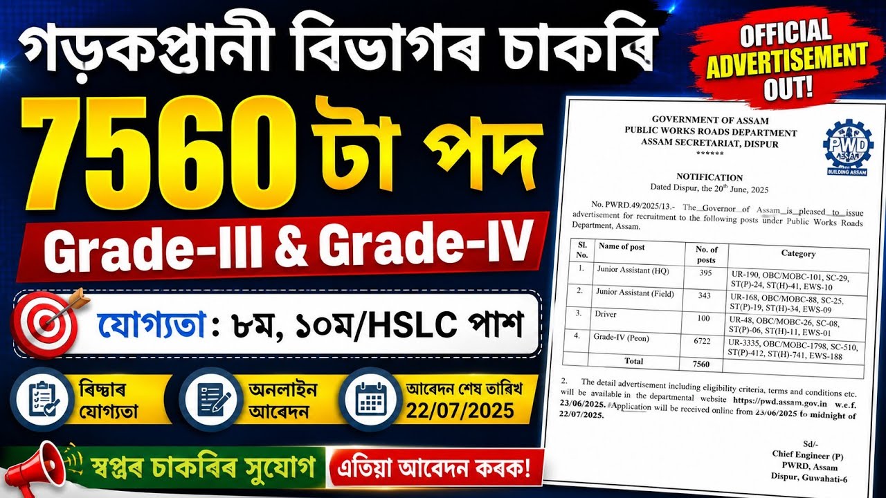 PWD বিভাগৰ চাকৰি - Jobs in Assam | Assam jobs 2026 | Assam jobs vacancy 2026 |