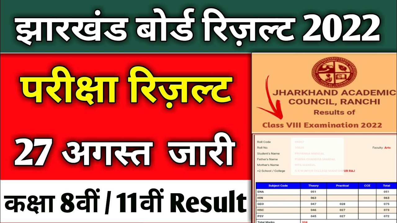 रिज़ल्ट जारी | jac 9th result 2022 | jac 11th result | jac 8th result 2022 | jharkhand board result