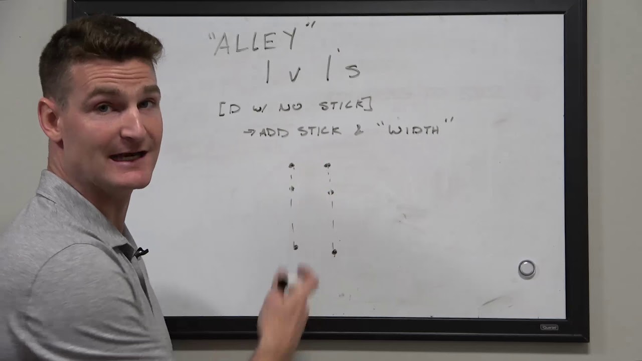 Level 1/2 Early Season Practice with Coach Martin Bowes