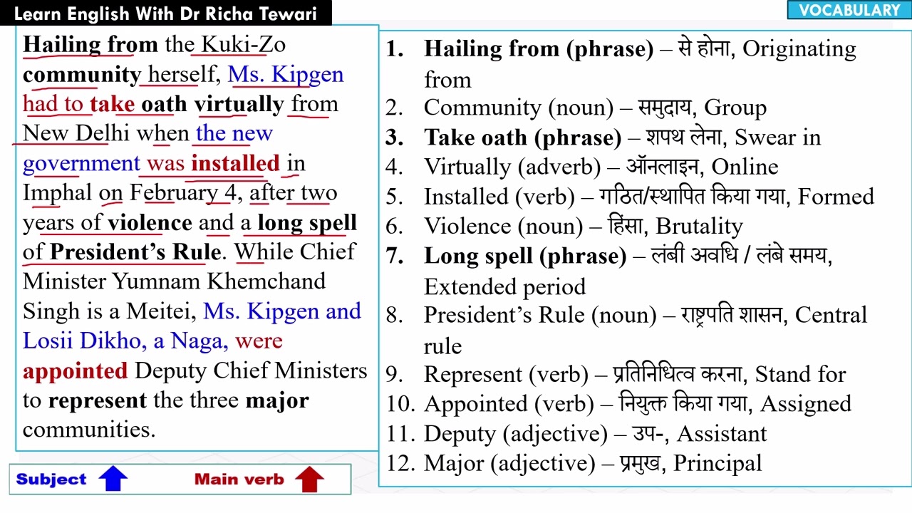 अख़बार पढ़कर अंग्रेजी सीखें | The Hindu Editorial Reading | Learn New English Words