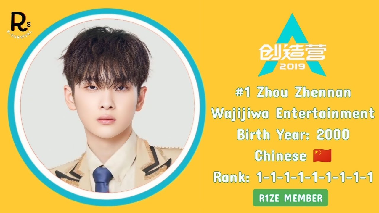 [PRODUCE CAMP 2019] OFFICIAL FULL RANKING [FROM 101 - 1]