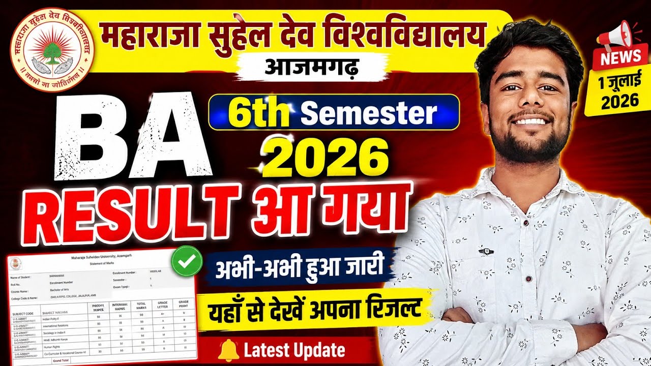 BA 6th Semester Result 2026 Out | Maharaja Suhel Dev State University Azamgarh Result Released | ...