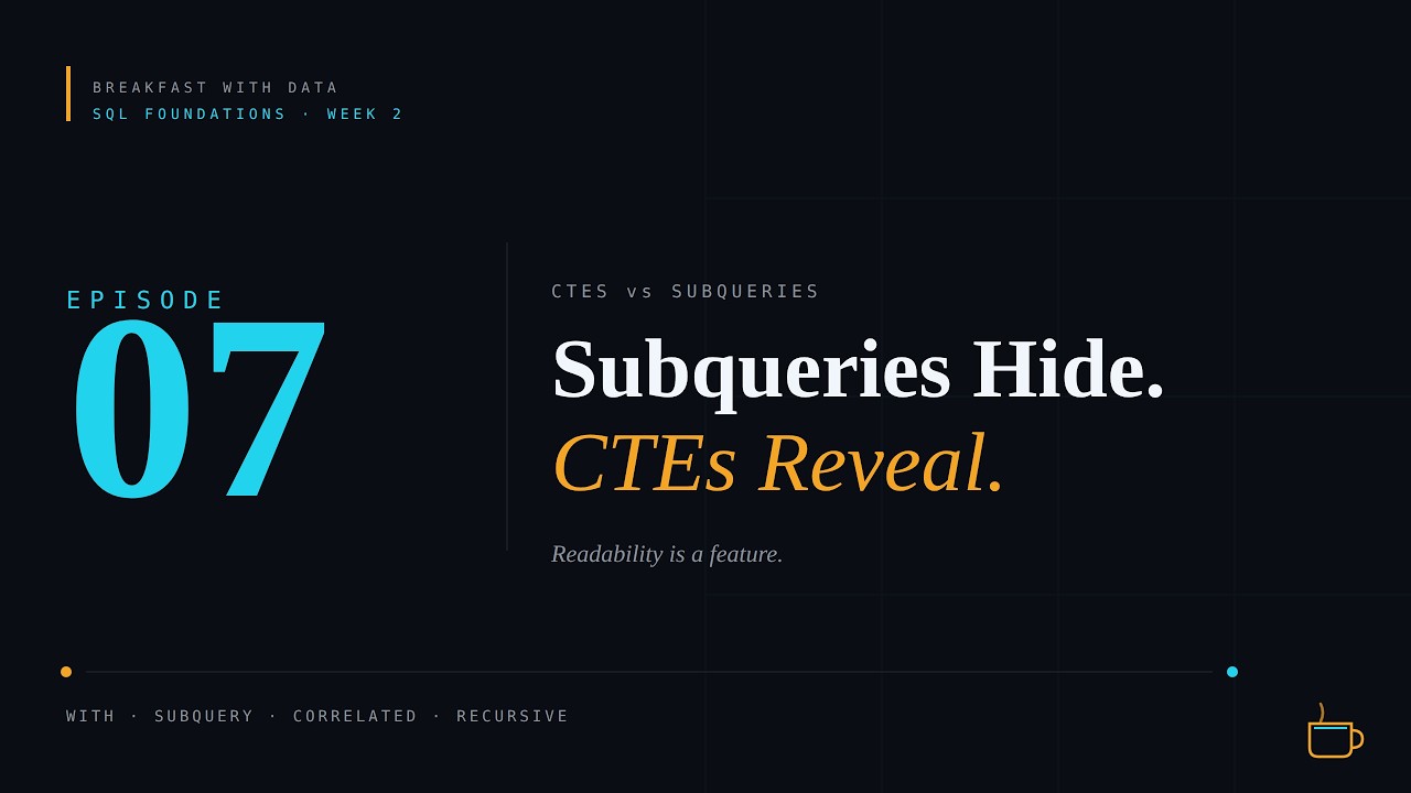 SQL Foundations #7: CTEs and Subqueries (And When Each Wins)