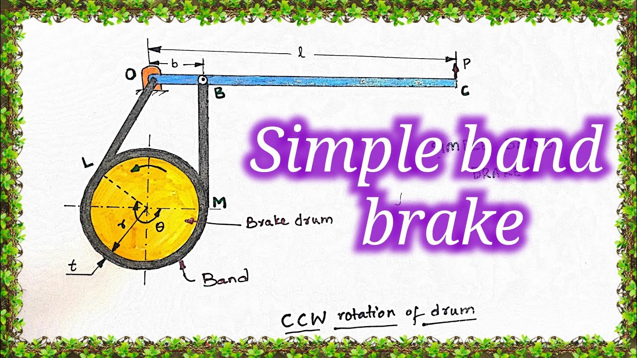 Simple band brake working principle and finding braking torque