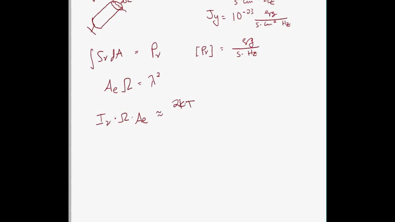 The Radiometer Equation