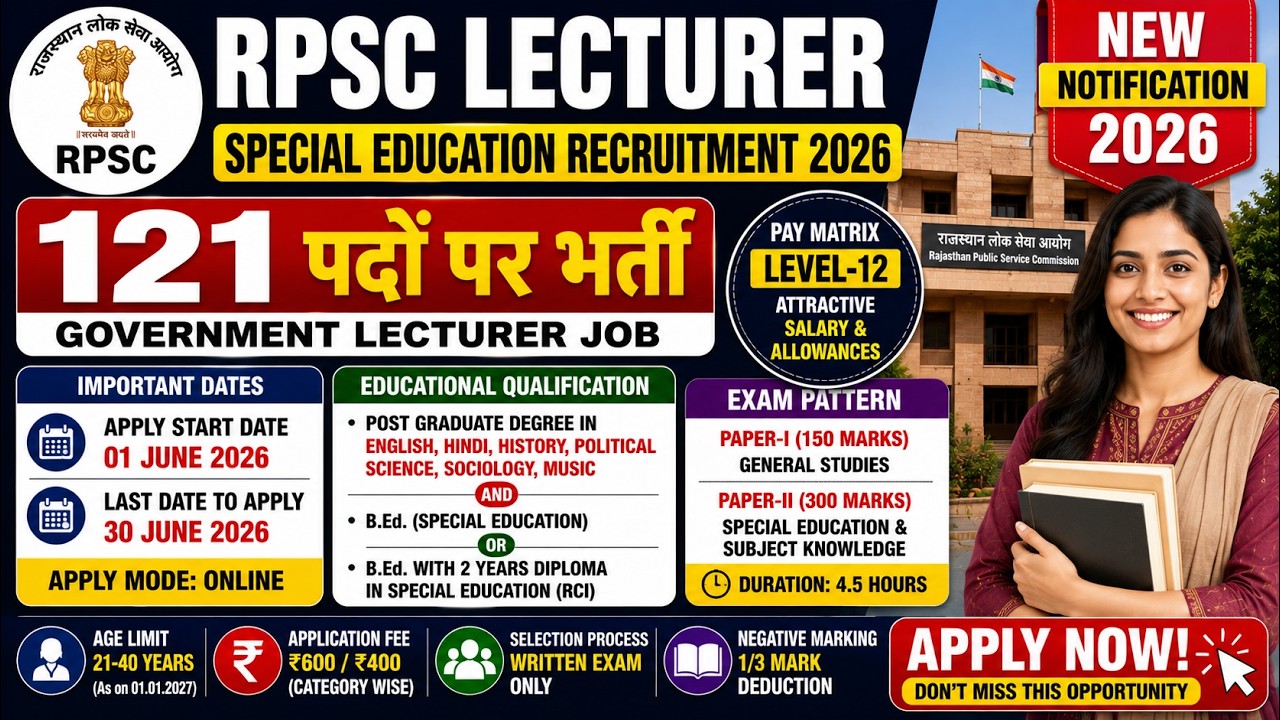 RPSC Lecturer Special Education Recruitment 2026 | 121 Vacancies | Apply Online | Full Notification
