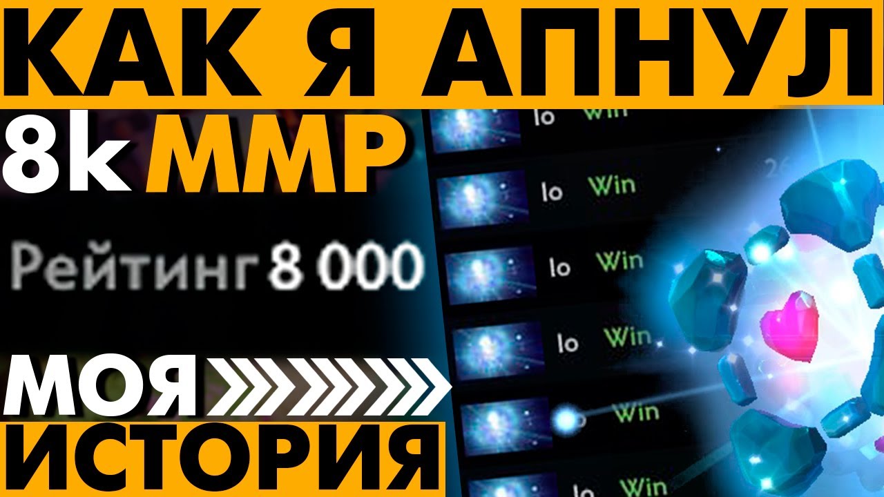 КАК я ПОДНЯЛ 8к ММР - МОЯ ИСТОРИЯ ПУТИ | DOTA 2