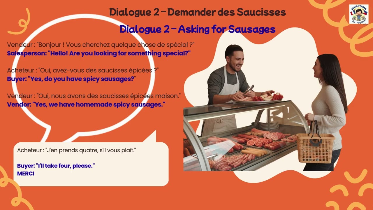 GRAMMAIRE MODULE 3.35 DIALOGUES à la Boucherie