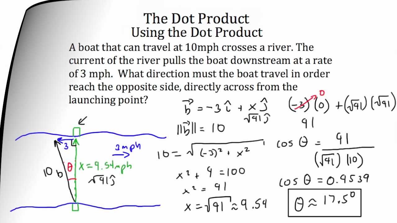 Vectors -- Dot Products