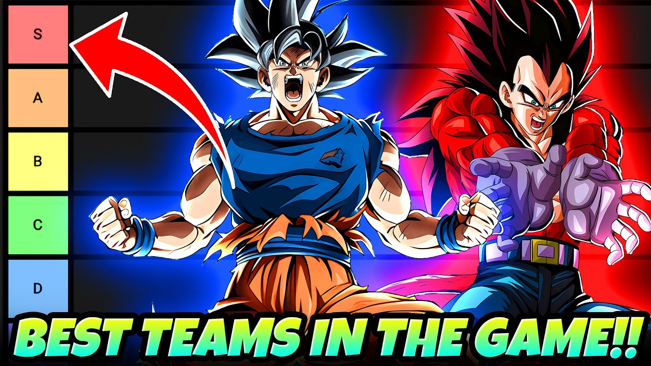 BEST TEAMS IN THE GAME OF 2026!! End Of 11th Anniversary March 206 | DBZ Dokkan Battle