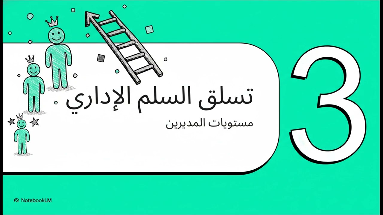 أساسيات الإدارة علم وفن