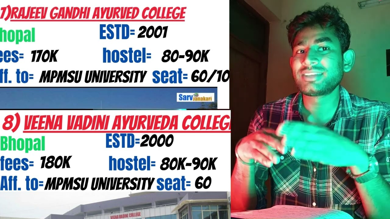 Private BAMS Colleges in Madhya Pradesh, Counseling, and Choice Filling Tips – Your Path to Ayurved