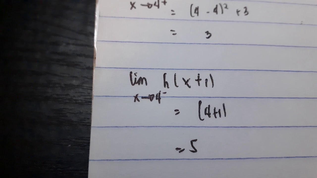example of Jump Discontinuity