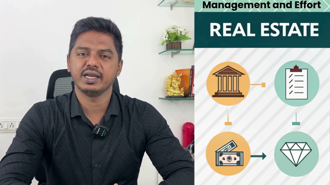 Investing in Real Estate vs  Mutual Funds What You Need to Know! | தமிழ் | Vivek Prakasam