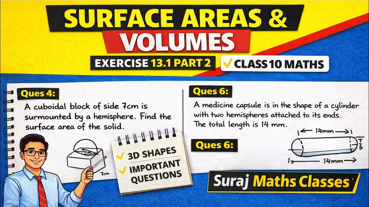 Surface Areas & Volumes Exercise 13.1 Part 2 | Class 10 Maths | Q4 & Q6 Explained