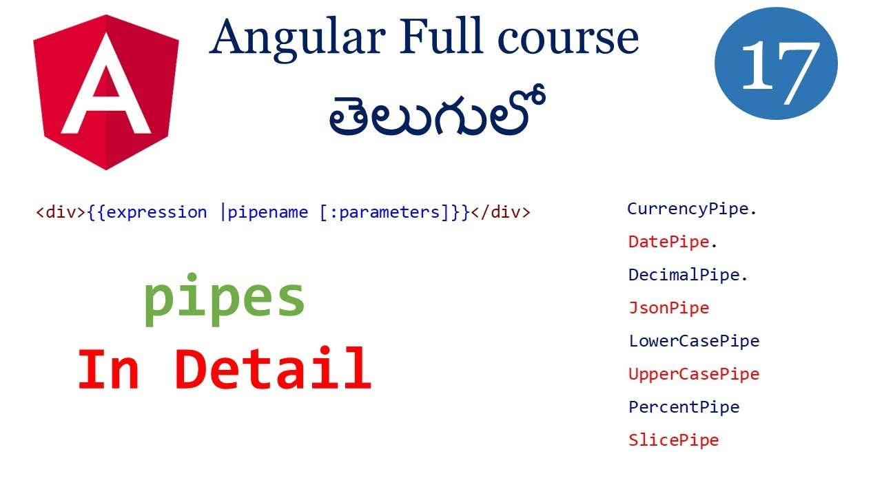 Pipes in in Angular | built in pipes  in angular |date pipe in  angular | Angular tutorials |Angular