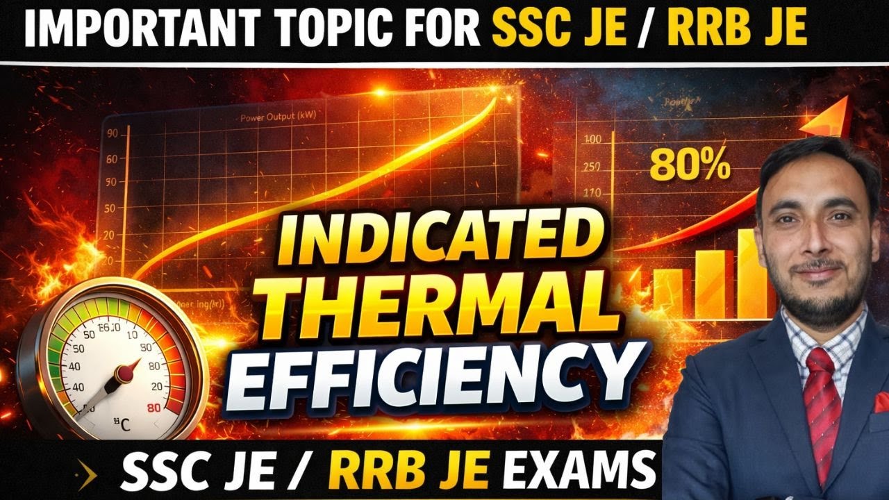 Indicated Thermal Efficiency in hindi