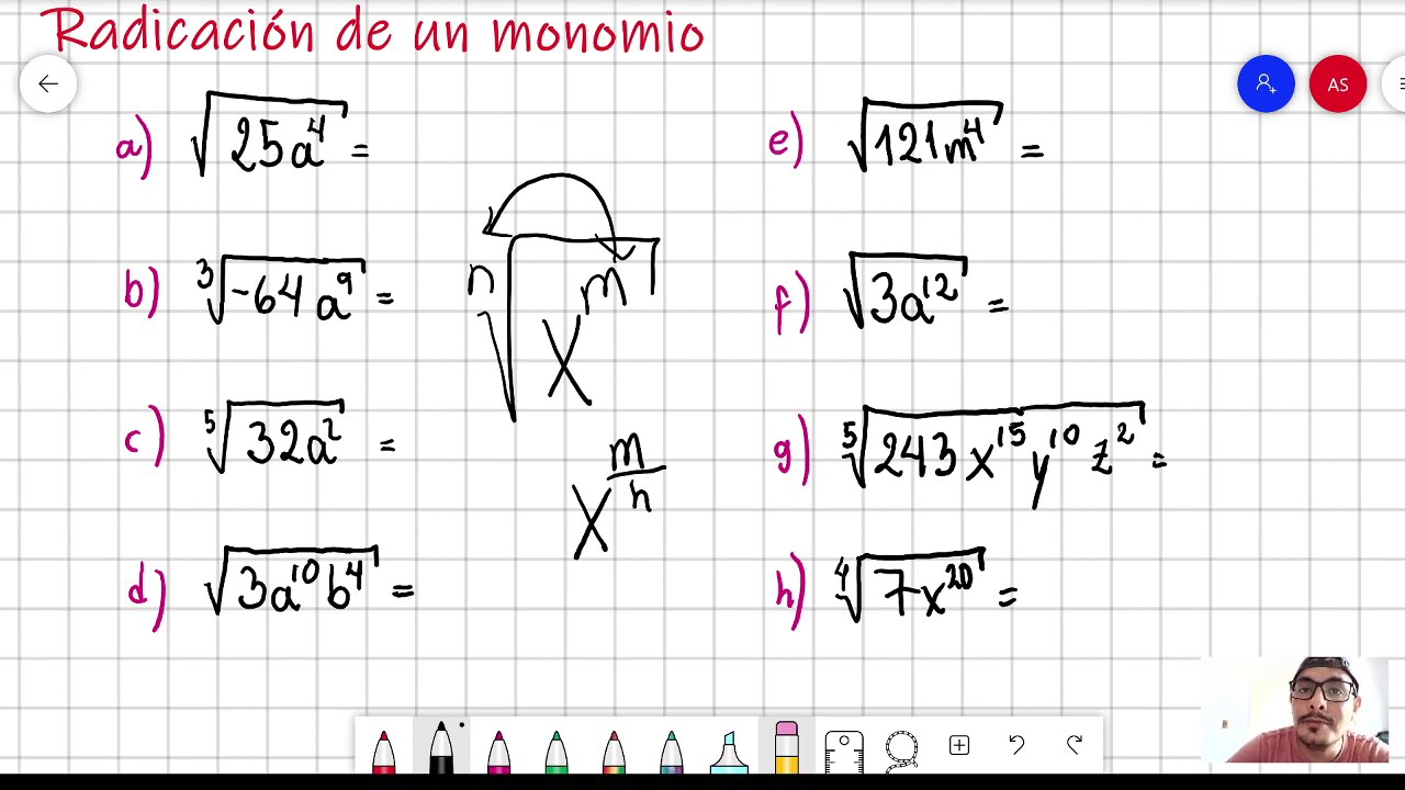 Potenciación y radicación de monomios