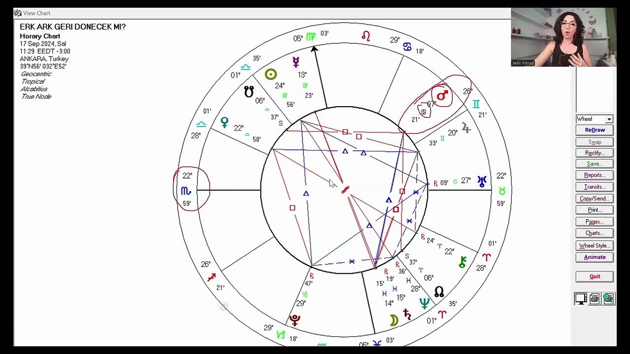 Horary (Soru Astrolojisi) &Ouml;rnek Harita &Ccedil;alışması