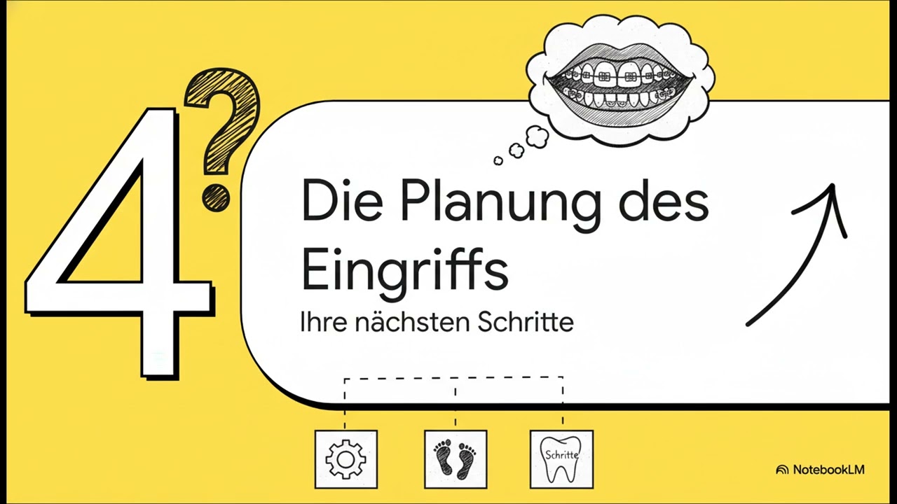 Extraktionen in der Kieferorthopädie