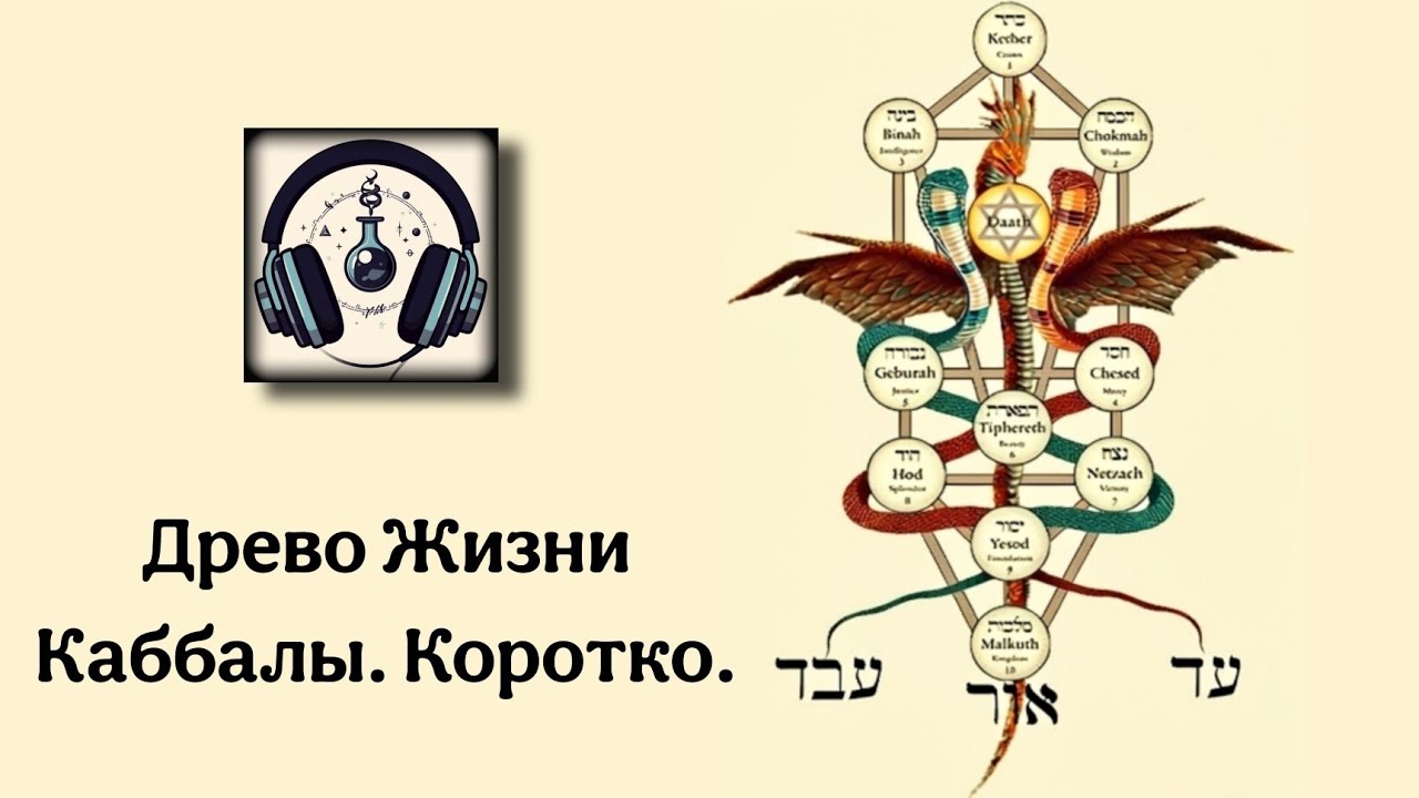 Древо Жизни Каббалы | Для начинающих.