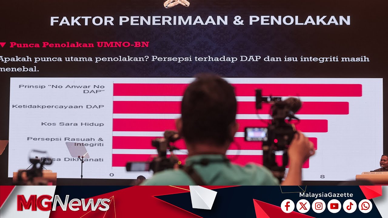 UMNO Hilang Pengundi Kerana 