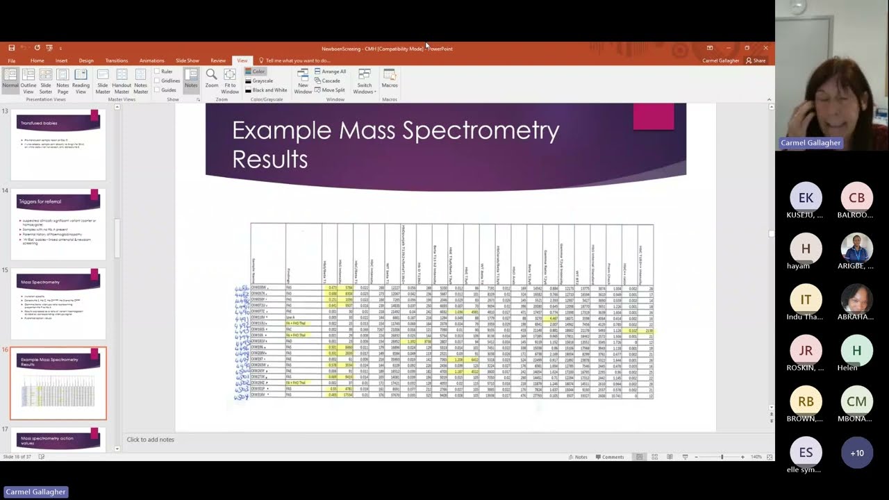 Lab Results and Newborn Screening in Haemoglobinopathies