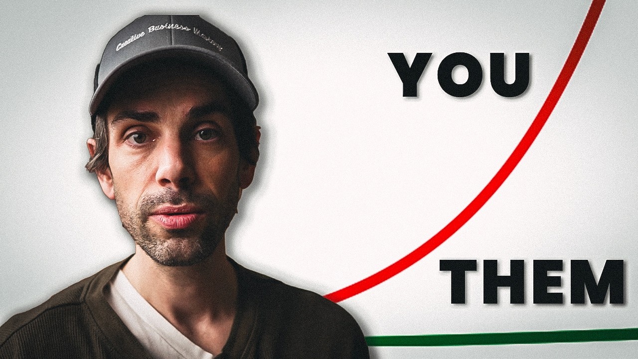 The Video Business Template That Will 10x Your Growth