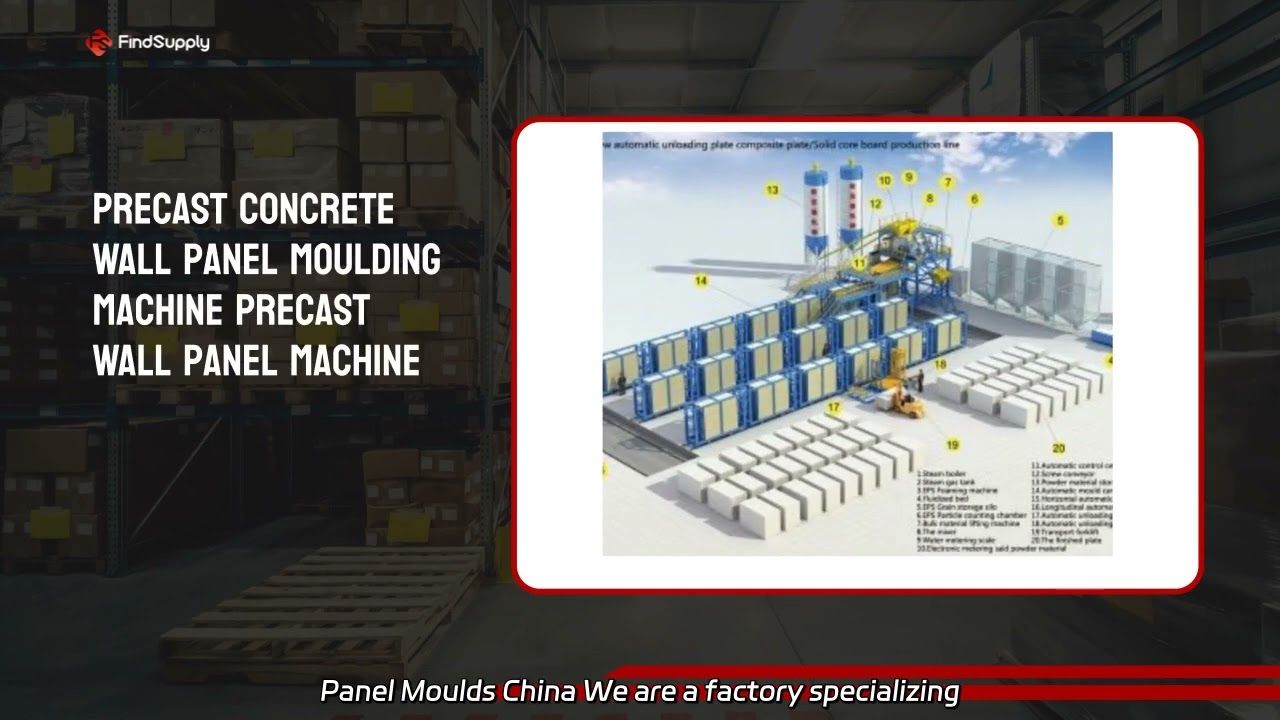 Manufacturer of Precast Lightweight Concrete Sandwich Panel Making Machine and Concrete Wall Panel M
