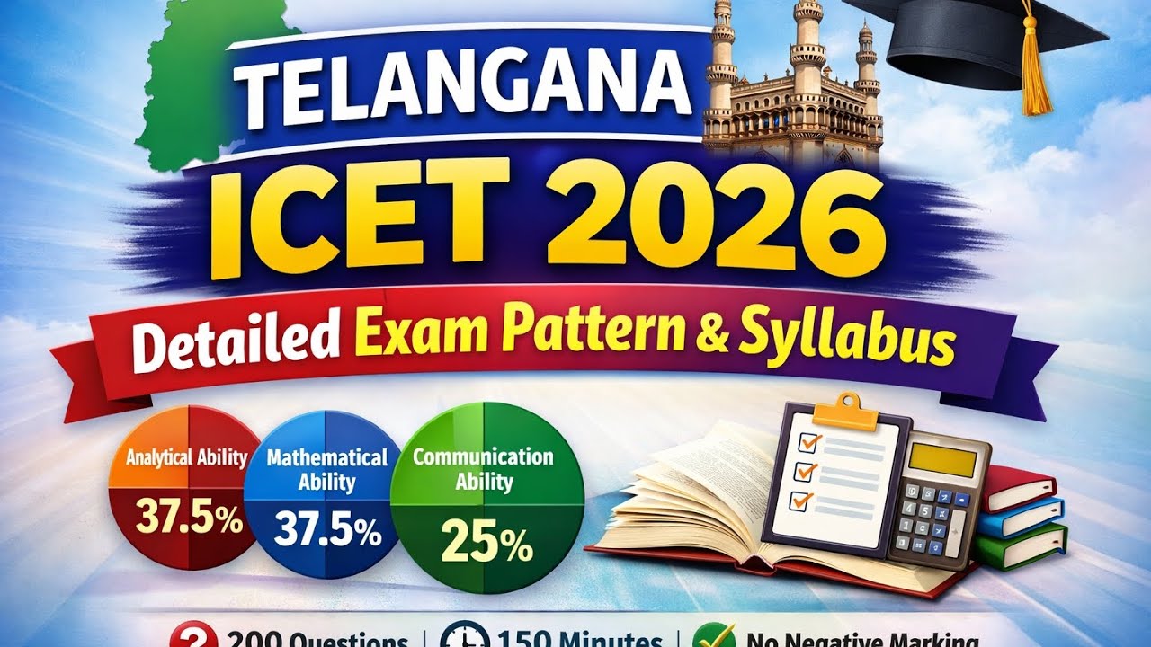 TG ICET 2026 Detailed exam pattern and exam syllabus | section wise marks and syllabus | MBA MCA