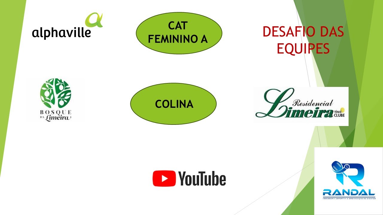 DESAFIO DAS EQUIPES