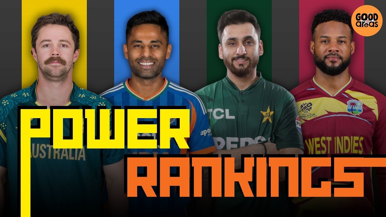 Рейтинг команд | Чемпионат мира по крикету T20 2026 | #t20worldcup #t20cricket