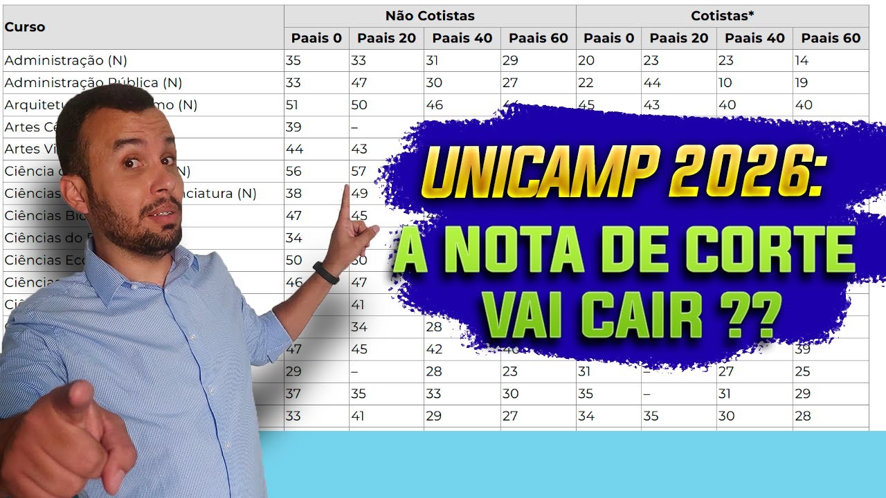 UNICAMP 2026: A NOTA DE CORTE vai subir? (An&aacute;lise Completa e Atualizada!)
