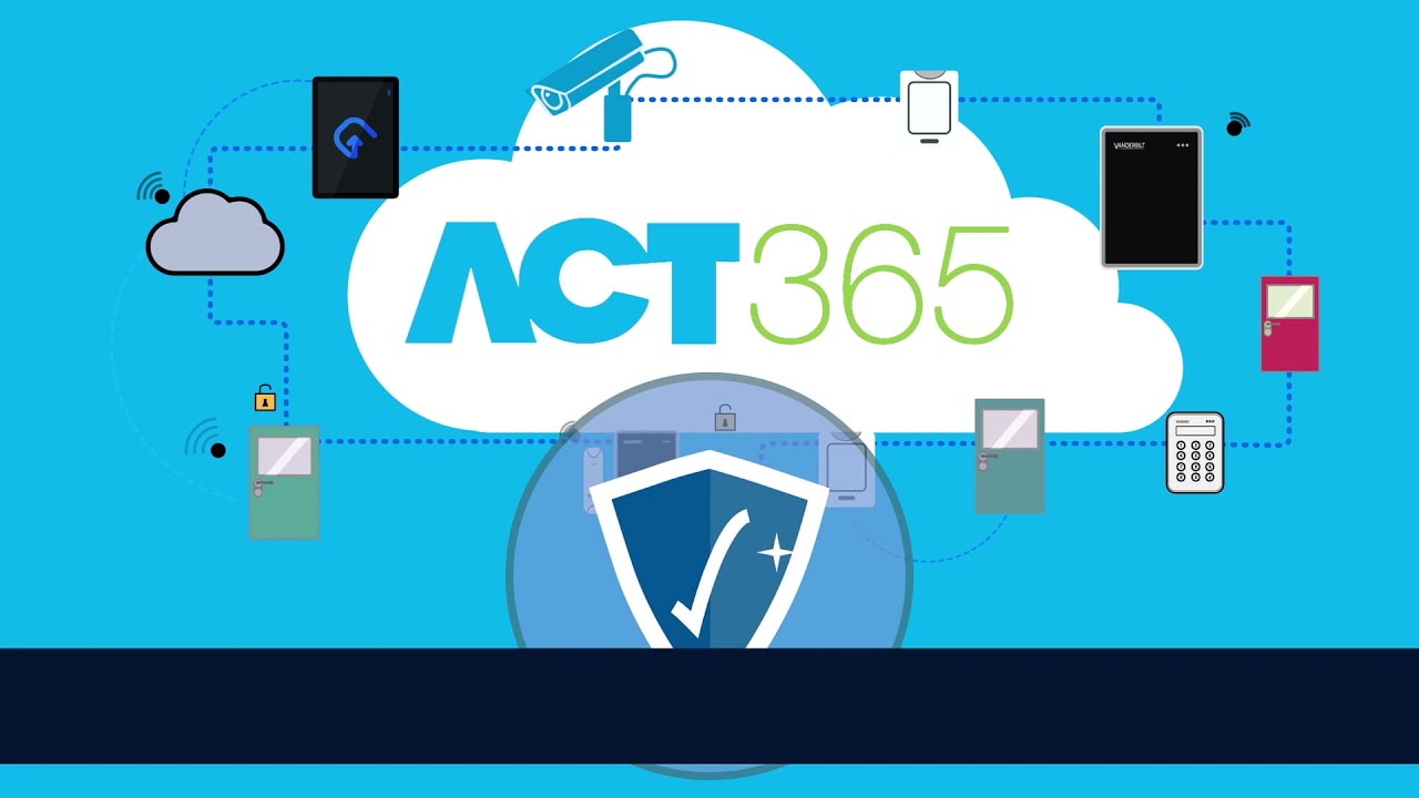 ACT365