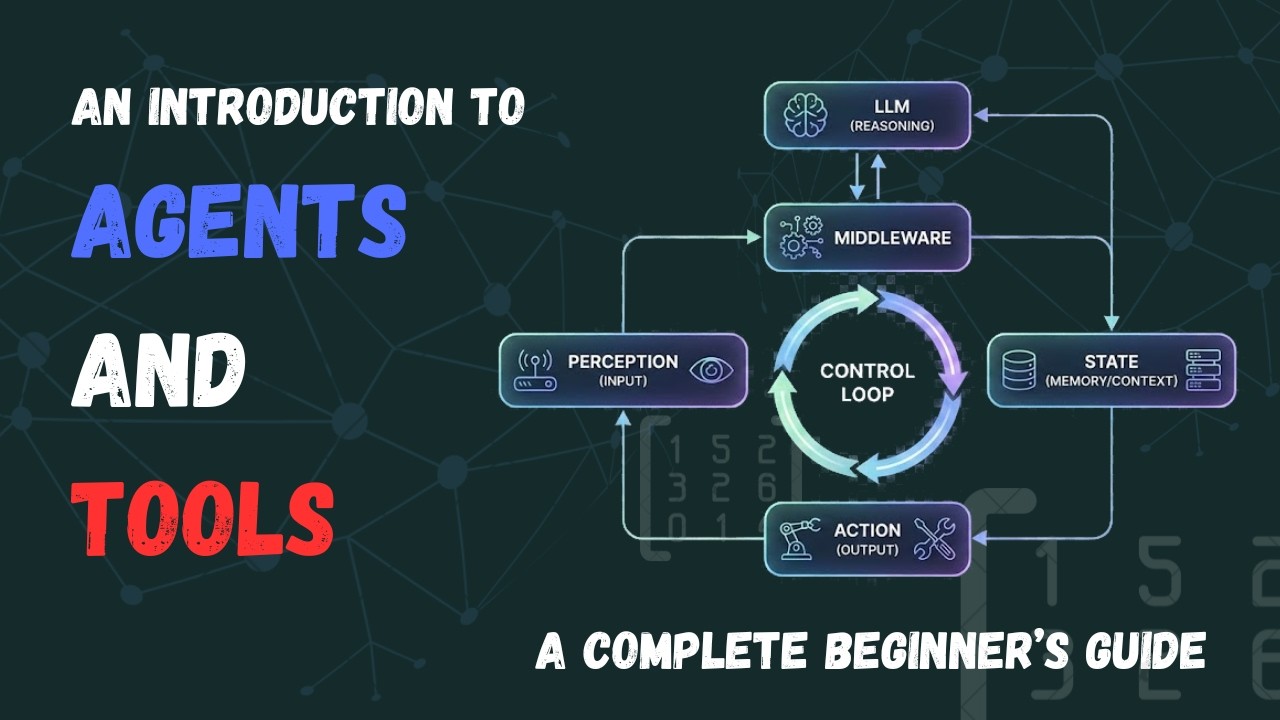 How to make a agent interact with your system | Intro to tools | #genai