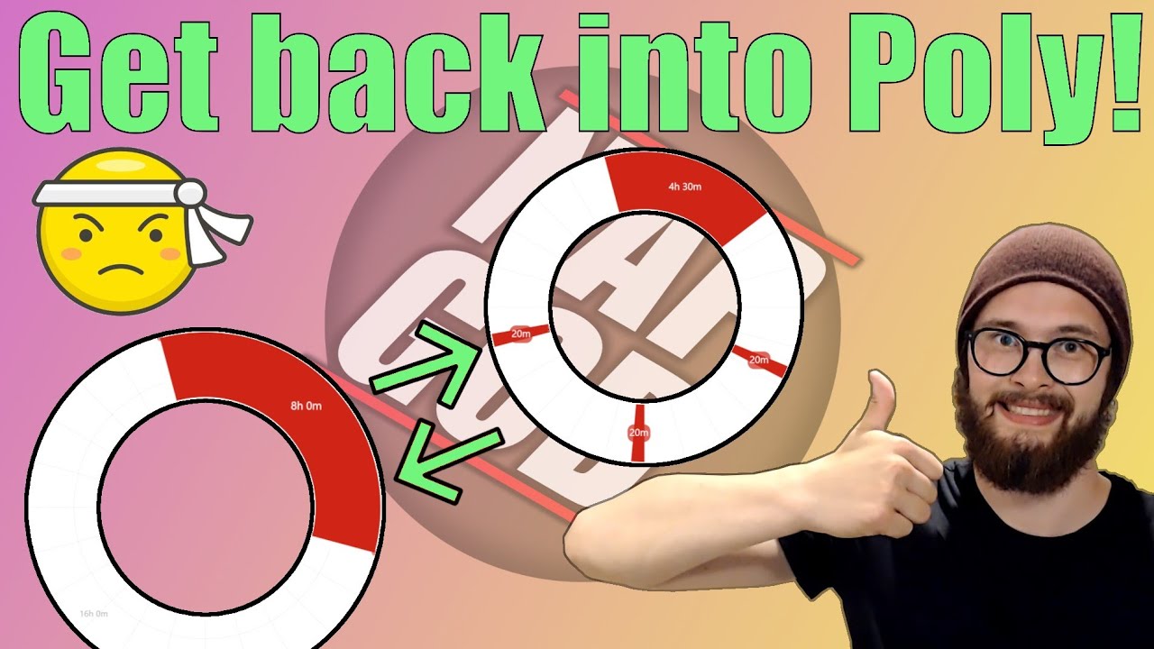 Polyphasic Sleep Adaptation: How to REATTEMPT after a FAILURE | Polyphasic Sleep Adaptations