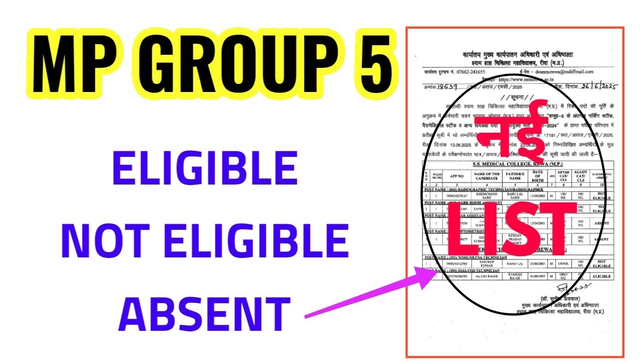 MP GROUP 5 - नई LIST - ELIGIBLE / NOT ELIGIBLE / ABSENT LIST - SSMC REWA MP GROUP 5 RESULT 2024
