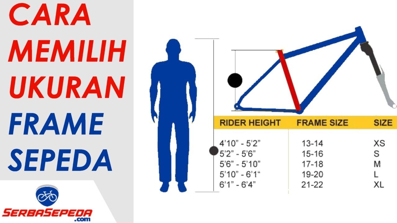 Cara Memilih Ukuran Frame Sepeda yang tepat